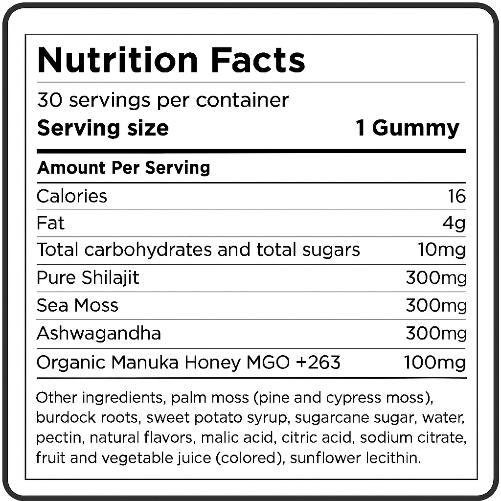 3 in 1 Wellness Gummies - The Ultimate Menopause Solution