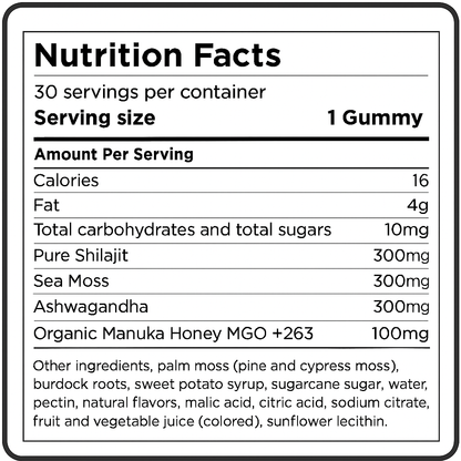3 in 1 Wellness Gummies - The Ultimate Menopause Solution